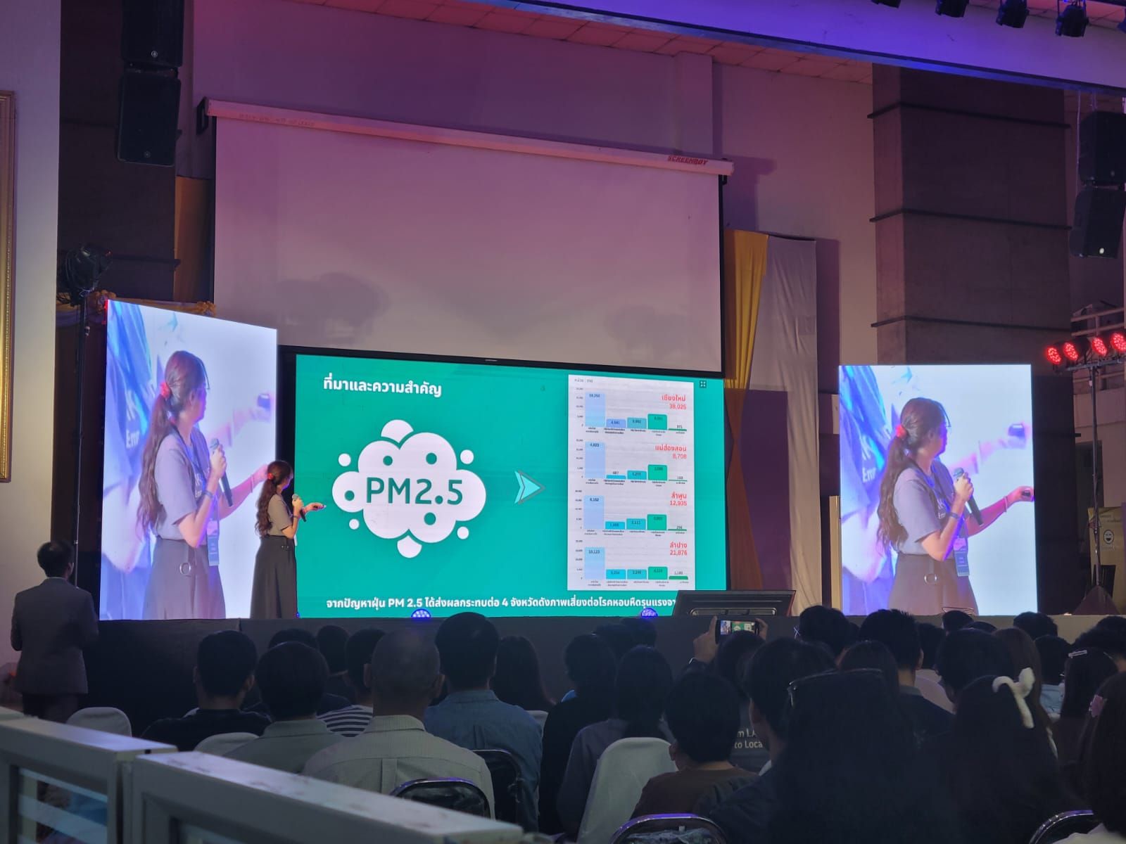 HPC Ignite event photo